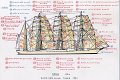 36_Grand_voiliers_4_mats_russe_Sedov